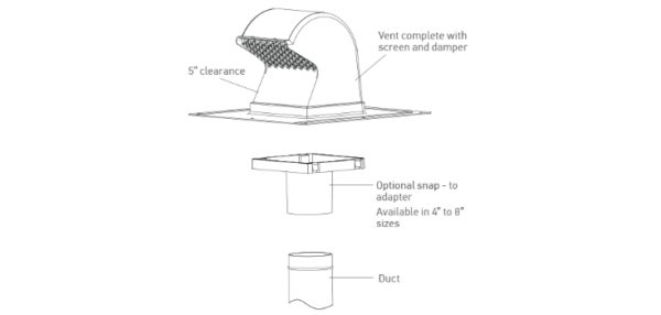 PRI-RV28 B5-31 - Image 4